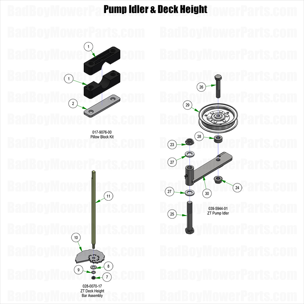 2025 ZT Elite - Pump Idler & Deck Height